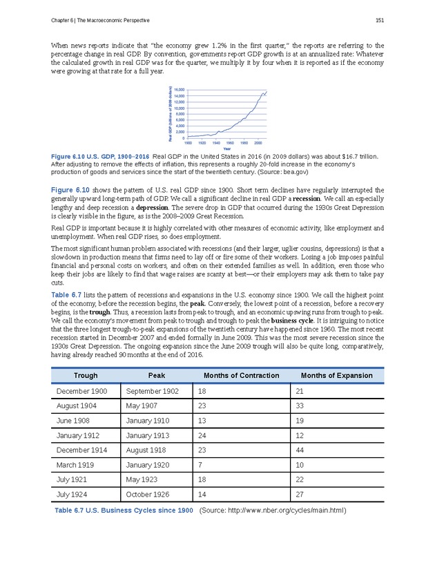 Principles of Macroeconomics - Page 143