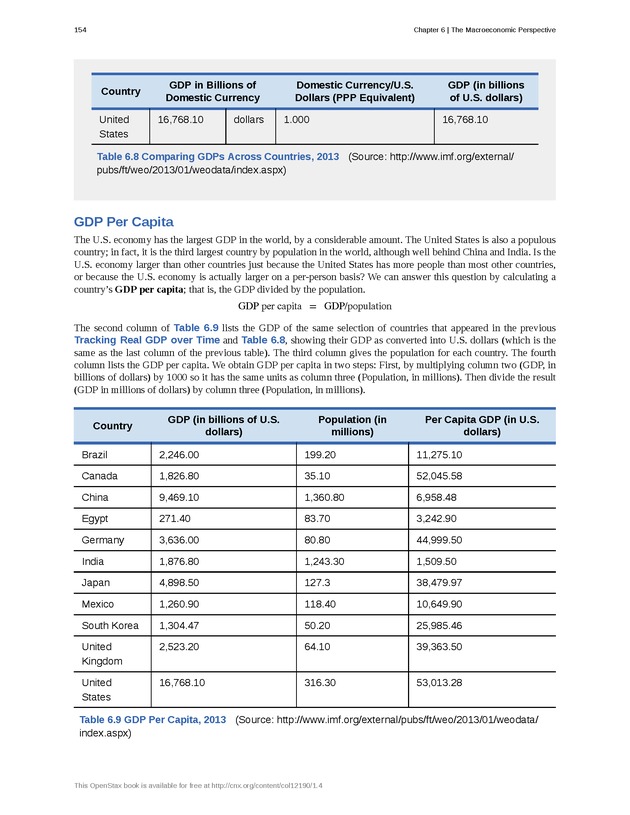 Principles of Macroeconomics - Page 146