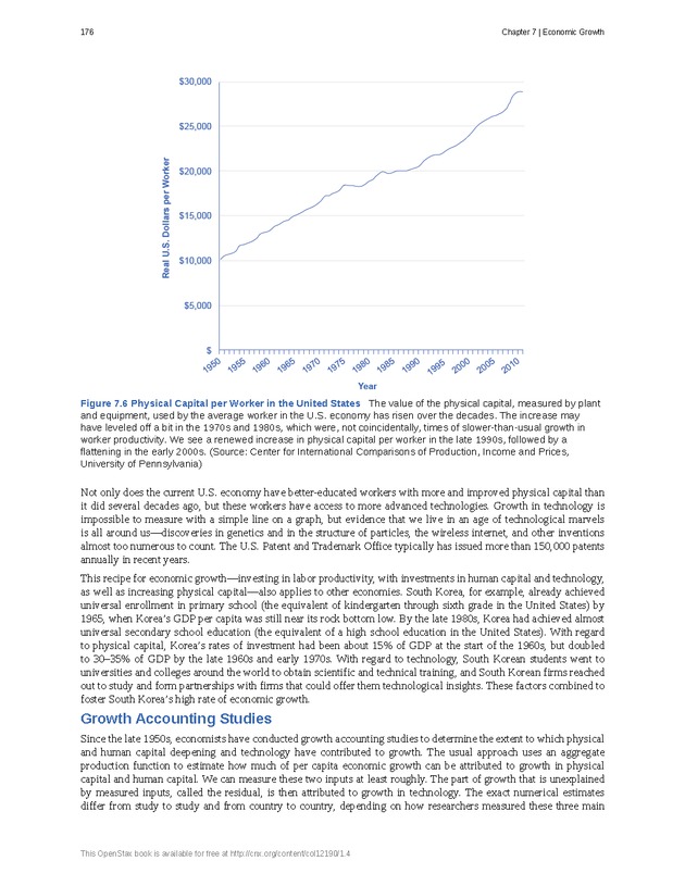 Principles of Macroeconomics - Page 168