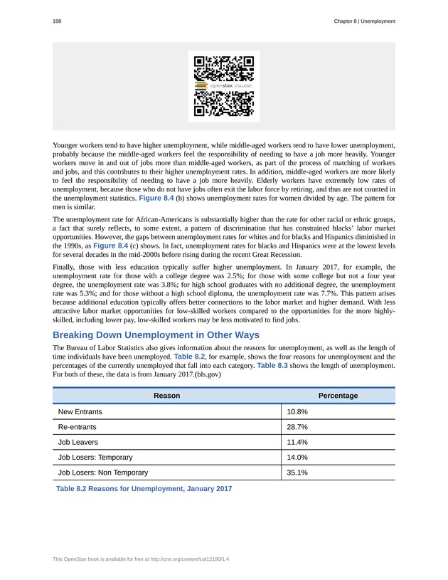 Principles of Macroeconomics - Page 190