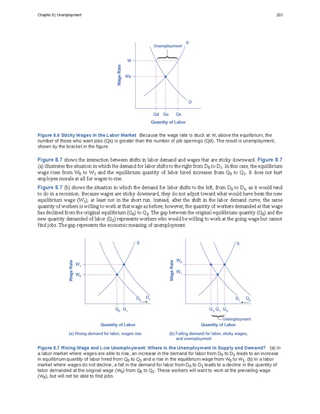 Principles of Macroeconomics - Page 195