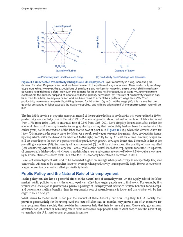 Principles of Macroeconomics - Page 199