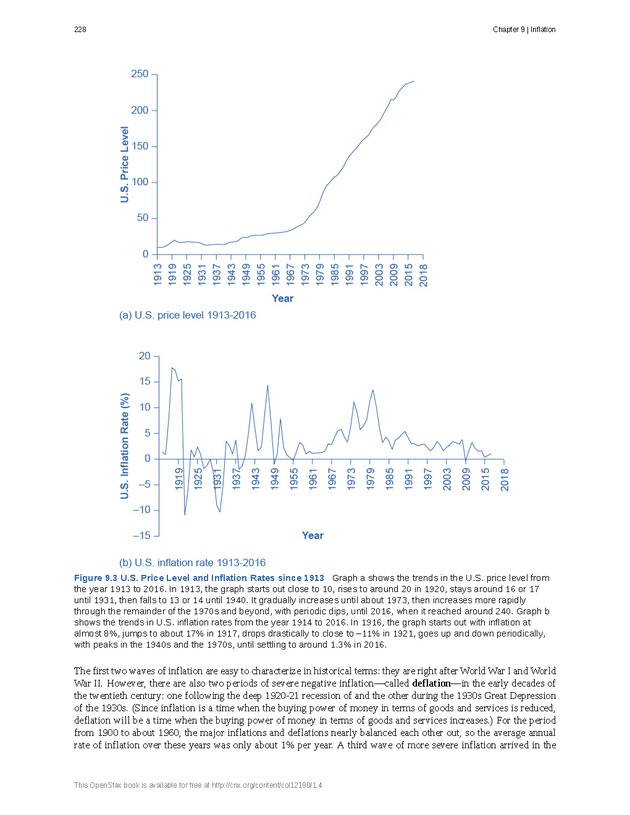 Principles of Macroeconomics - Page 220