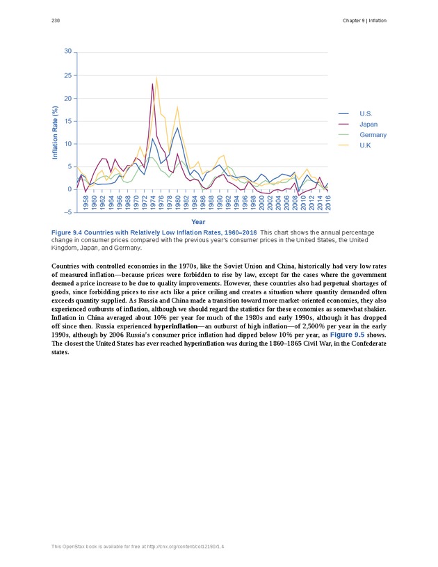 Principles of Macroeconomics - Page 222