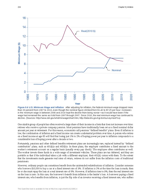 Principles of Macroeconomics - Page 226