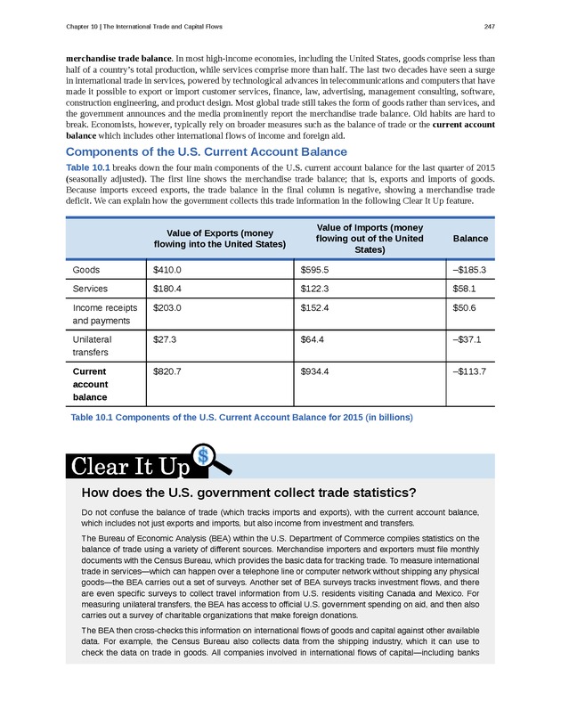 Principles of Macroeconomics - Page 239