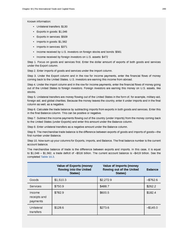 Principles of Macroeconomics - Page 241