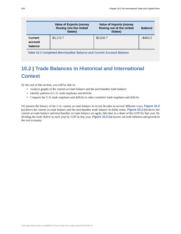 Principles of Macroeconomics - Page 242