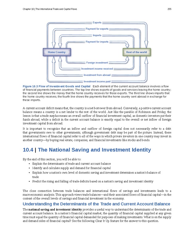 Principles of Macroeconomics - Page 247