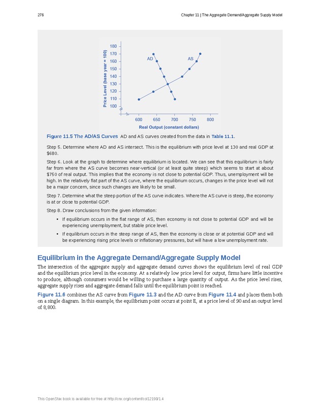 Principles of Macroeconomics - Page 268