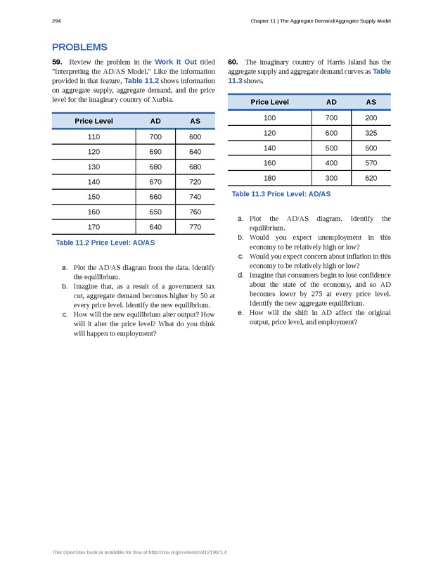 Principles of Macroeconomics - Page 286