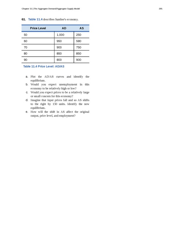 Principles of Macroeconomics - Page 287