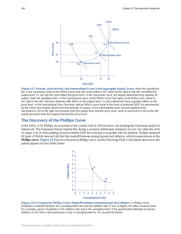Principles of Macroeconomics - Page 298
