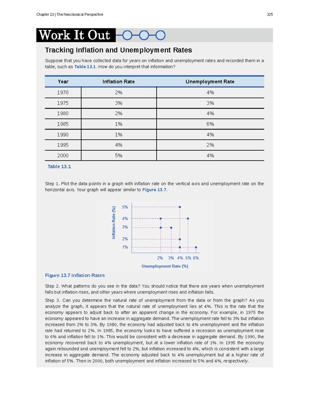 Principles of Macroeconomics - Page 317