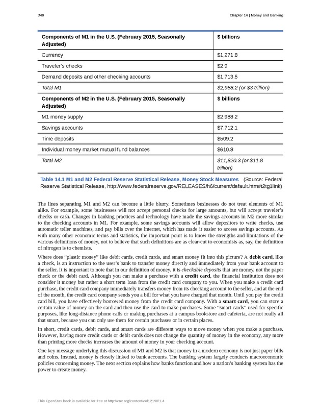 Principles of Macroeconomics - Page 332