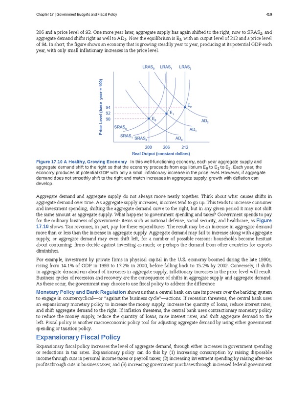 Principles of Macroeconomics - Page 411