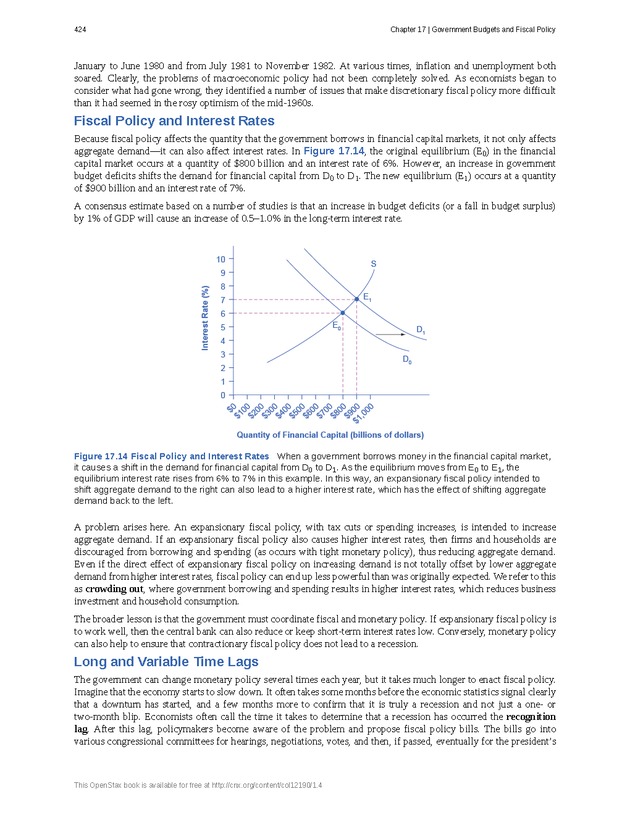 Principles of Macroeconomics - Page 416