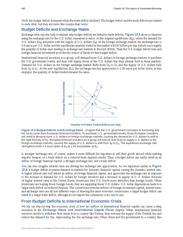 Principles of Macroeconomics - Page 432