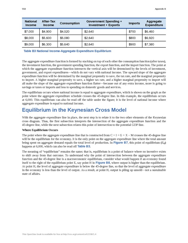 Principles of Macroeconomics - Page 542