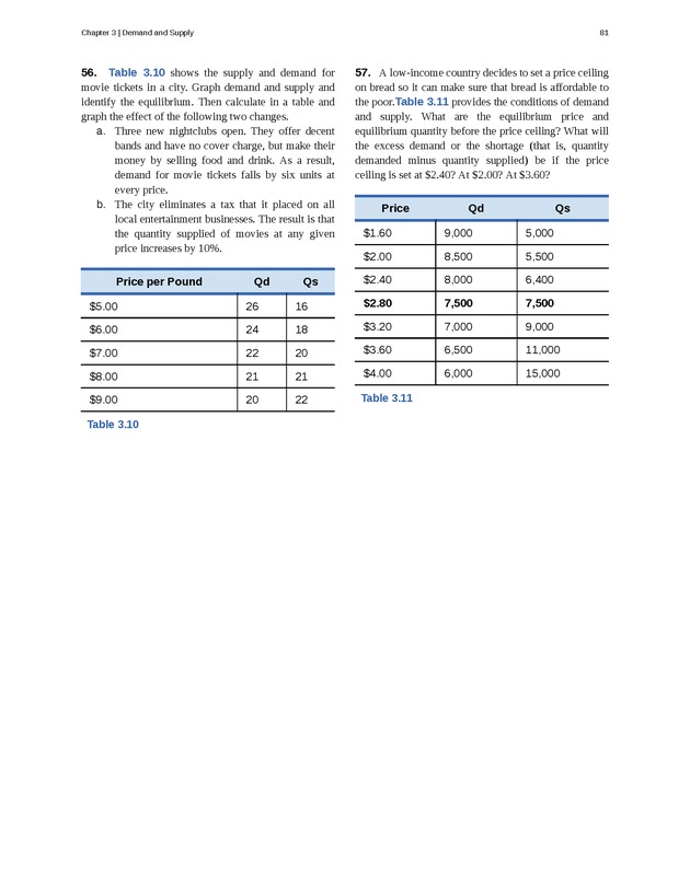 Principles of Economics - Page 73