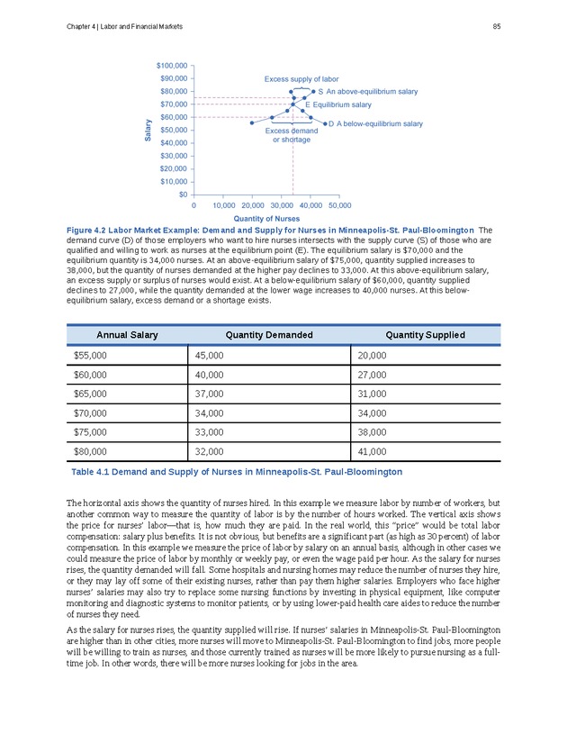 Principles of Economics - Page 77