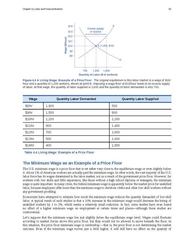 Principles of Economics - Page 83