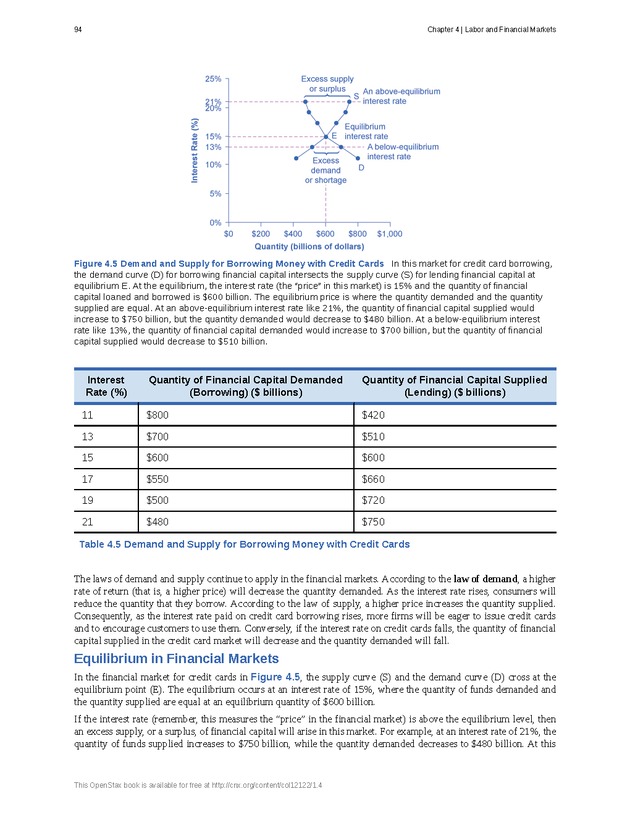 Principles of Economics - Page 86