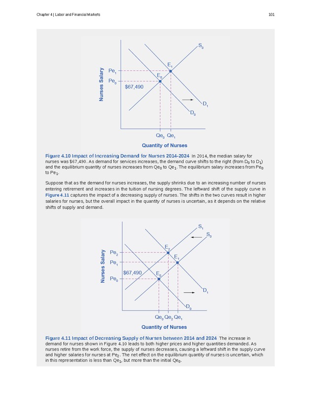 Principles of Economics - Page 93