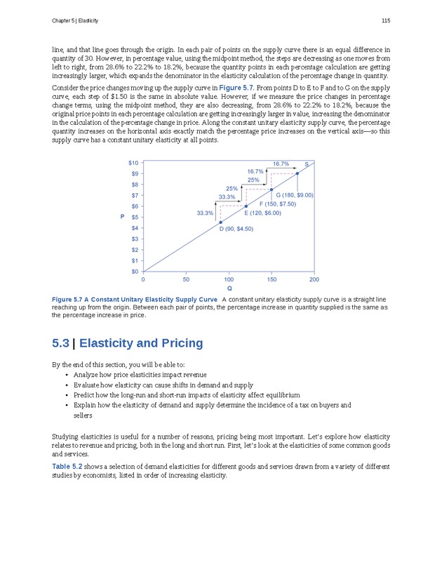 Principles of Economics - Page 107