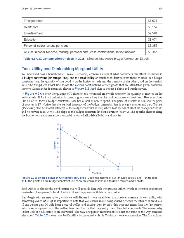 Principles of Economics - Page 127