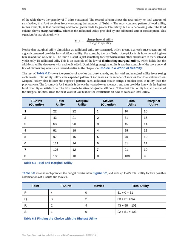 Principles of Economics - Page 128