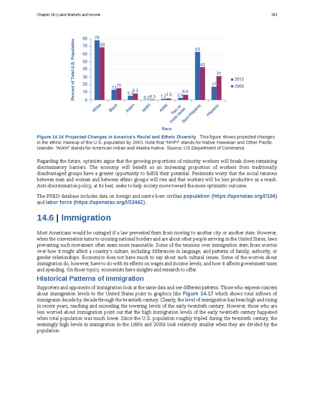 Principles of Economics - Page 335