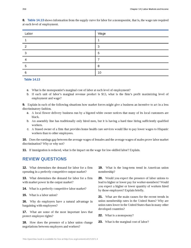 Principles of Economics - Page 342