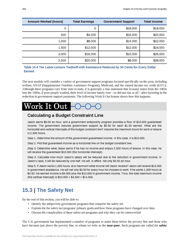 Principles of Economics - Page 352