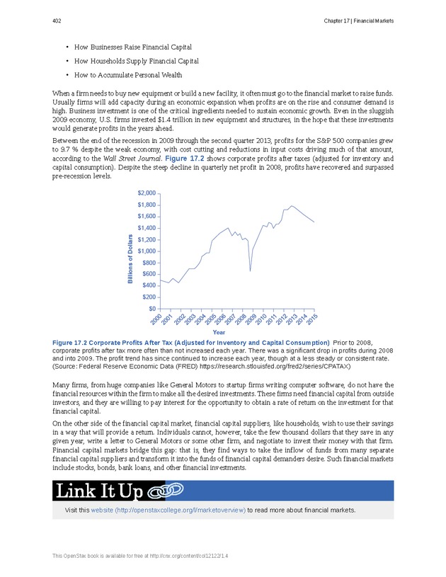Principles of Economics - Page 394