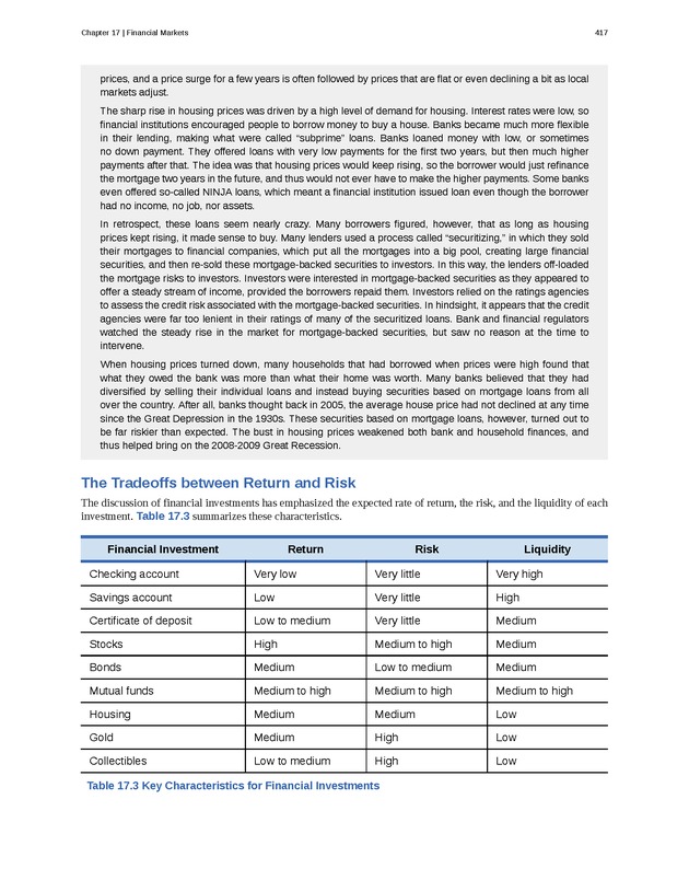 Principles of Economics - Page 409