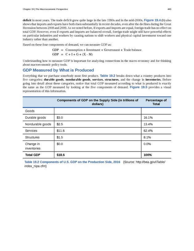 Principles of Economics - Page 441