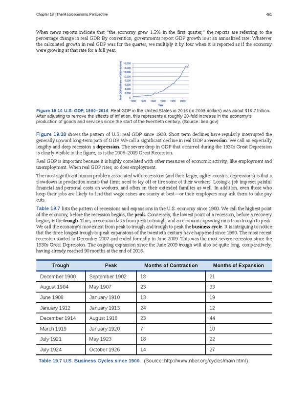 Principles of Economics - Page 453