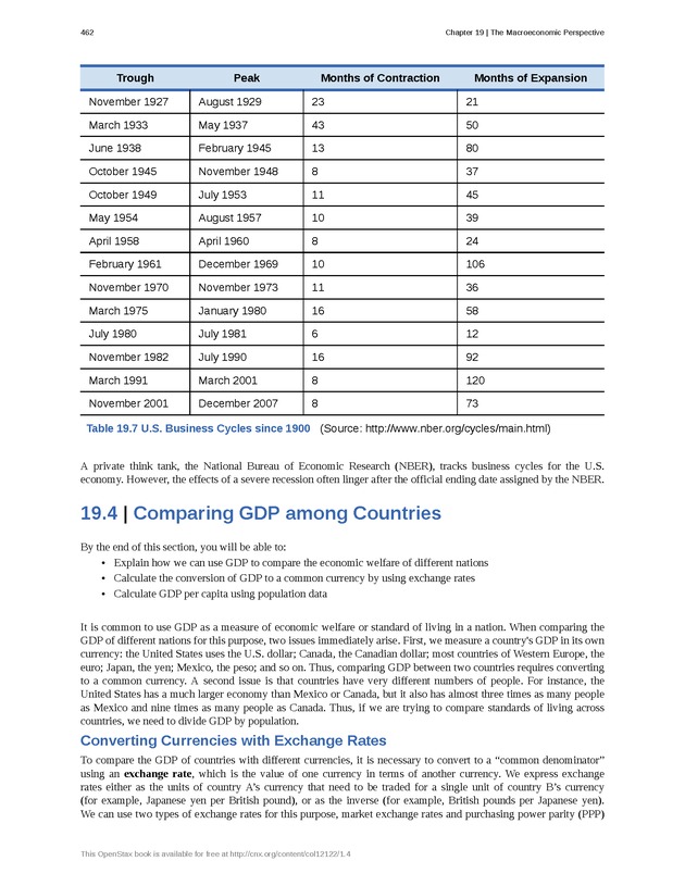 Principles of Economics - Page 454