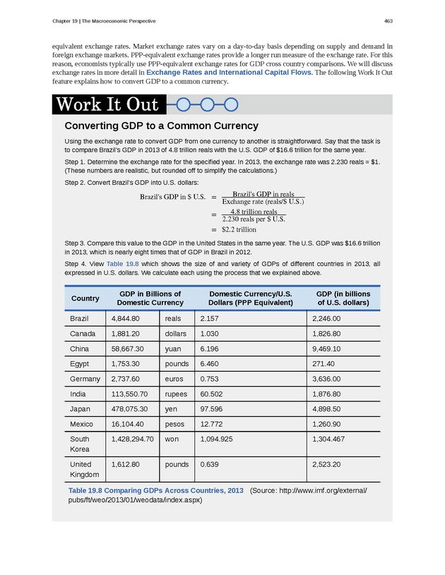 Principles of Economics - Page 455