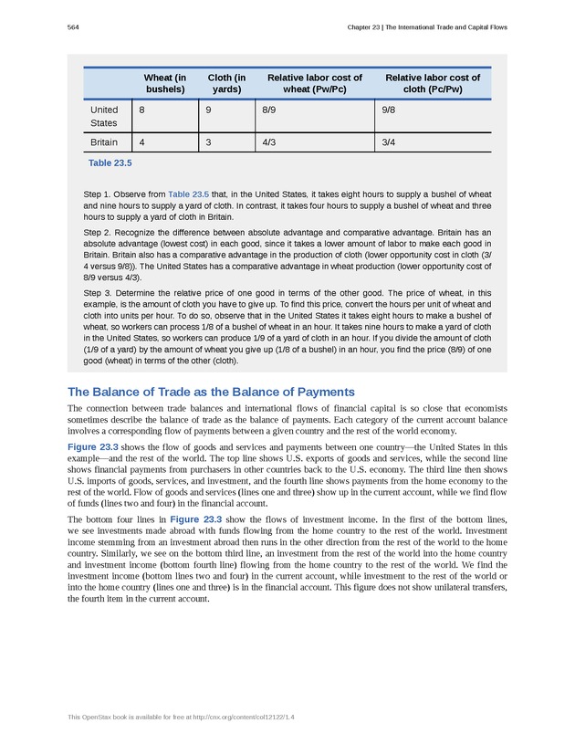 Principles of Economics - Page 556