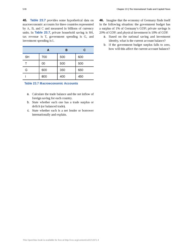 Principles of Economics - Page 570