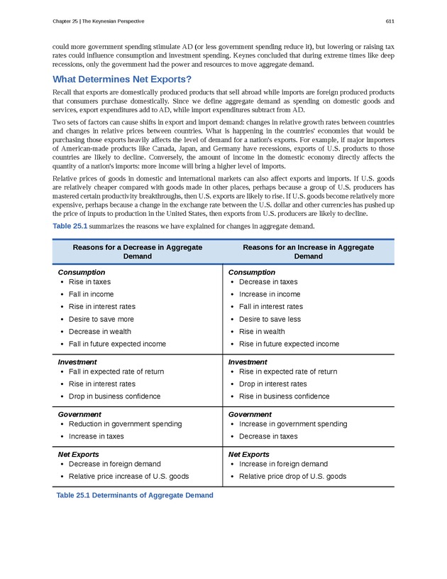 Principles of Economics - Page 603