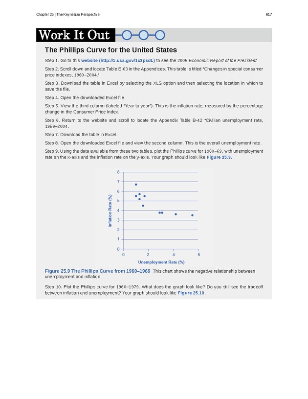 Principles of Economics - Page 609