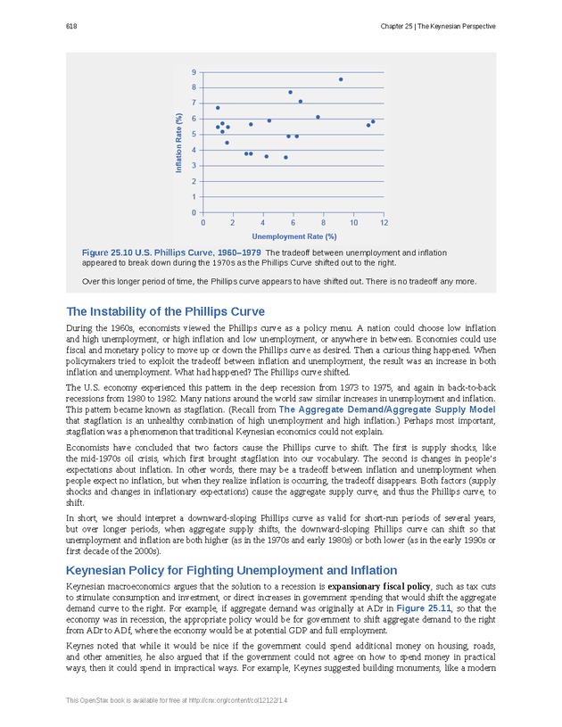 Principles of Economics - Page 610