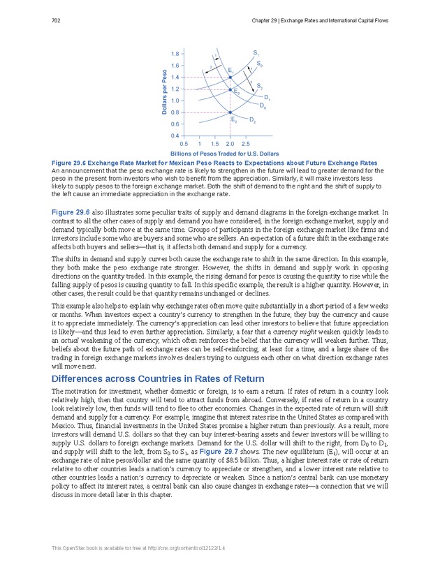 Principles of Economics - Page 694