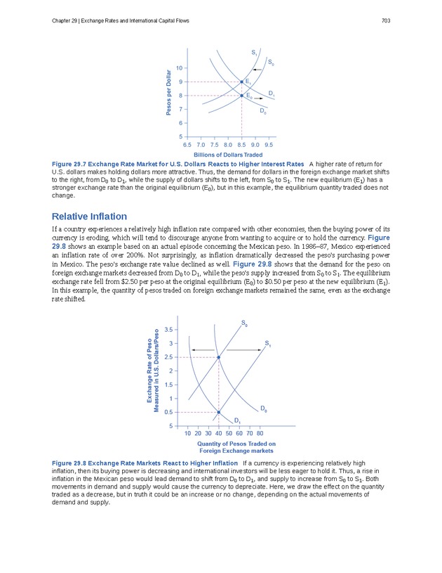 Principles of Economics - Page 695