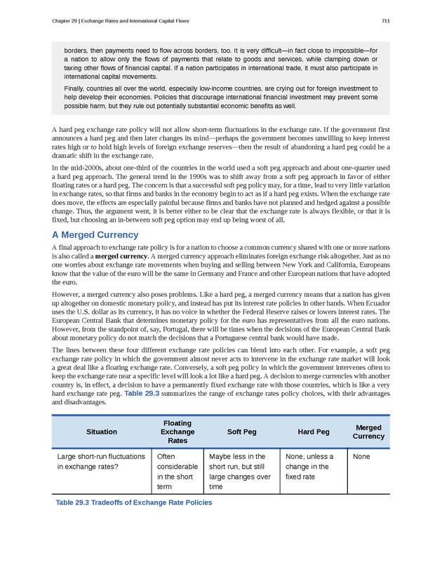 Principles of Economics - Page 703