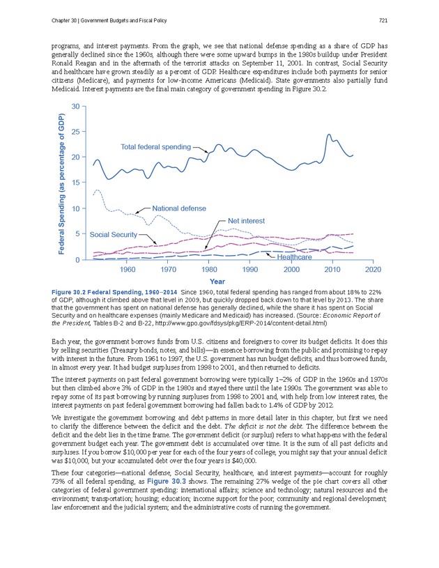 Principles of Economics - Page 713