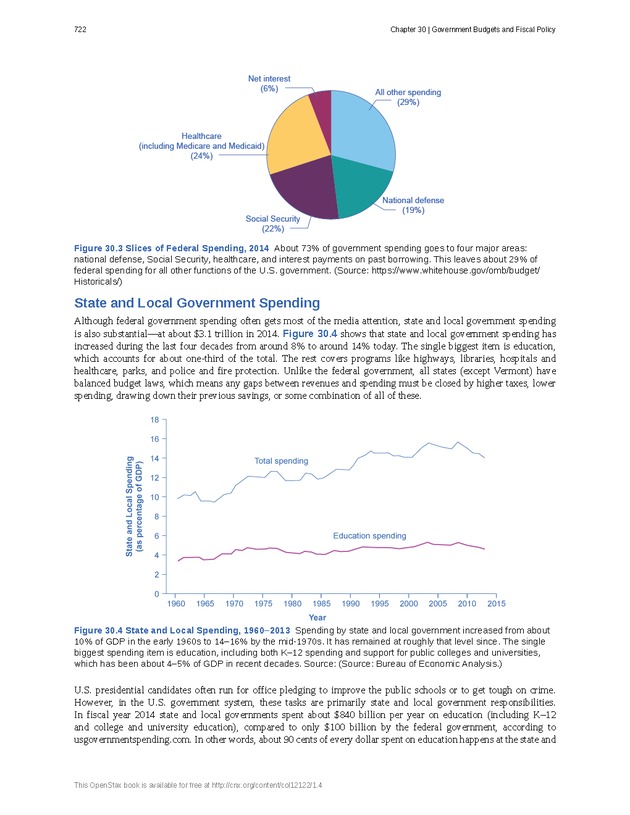 Principles of Economics - Page 714